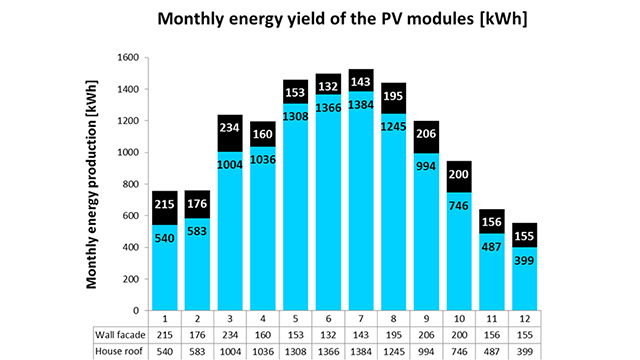 solar power pic